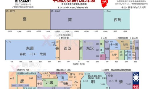 权威猴耳环消炎颗粒是消炎还是抗病毒平台,分享专业猴耳环消炎颗粒多少钱一盒十袋一袋6克知识_猴耳环消炎颗粒宝立佳图片网