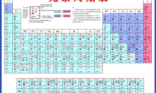 猴耳环消炎颗粒的功效与作用儿童用量-权威猴耳环消炎颗粒是消炎还是抗病毒平台,分享专业猴耳环消炎颗粒多少钱一盒十袋一袋6克知识_猴耳环消炎颗粒宝立佳图片网